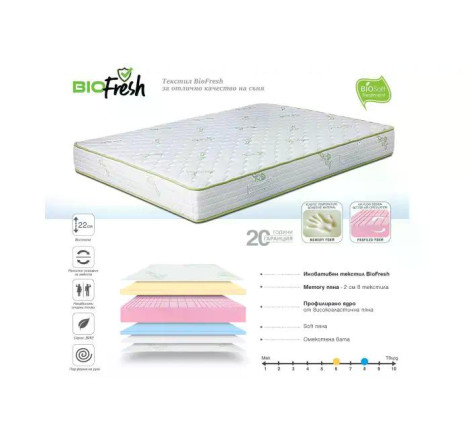 Двулицев матрак BioFresh