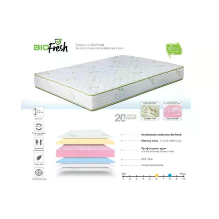 Двулицев матрак BioFresh